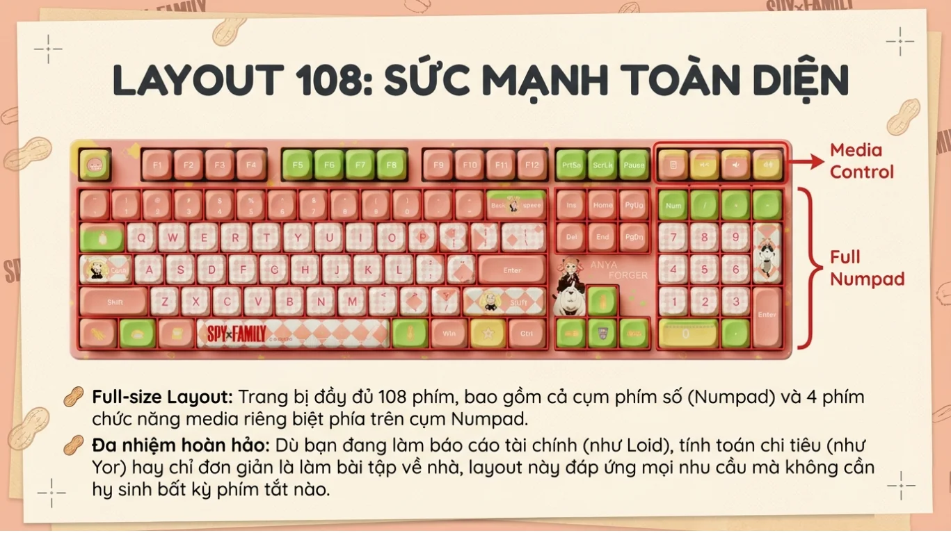 Bàn phím AKKO 5108B Plus SPY×FAMILY