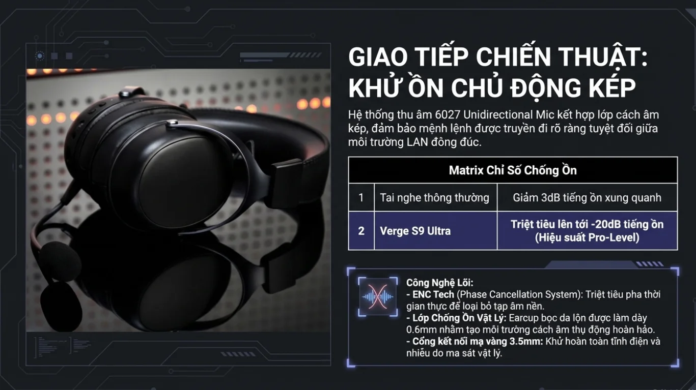 Tai nghe gaming Akko Verge S9 Ultra White ( Kết Nối Quad – Mode)