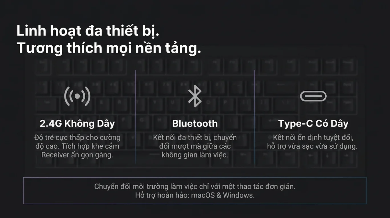 Bàn phím AKKO 5087 V3 Transparent (Bluetooth5.0/2.4GHz/USB Type-C/Hotswap/Akko V3 Piano Pro)