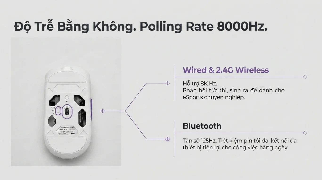 Chuột Không dây Gaming Akko Dash V9 Max Black
