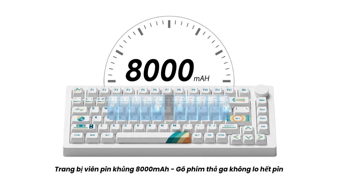 Bàn phím cơ MonsGeek M1 V5 VIA 1980s Botany Switch