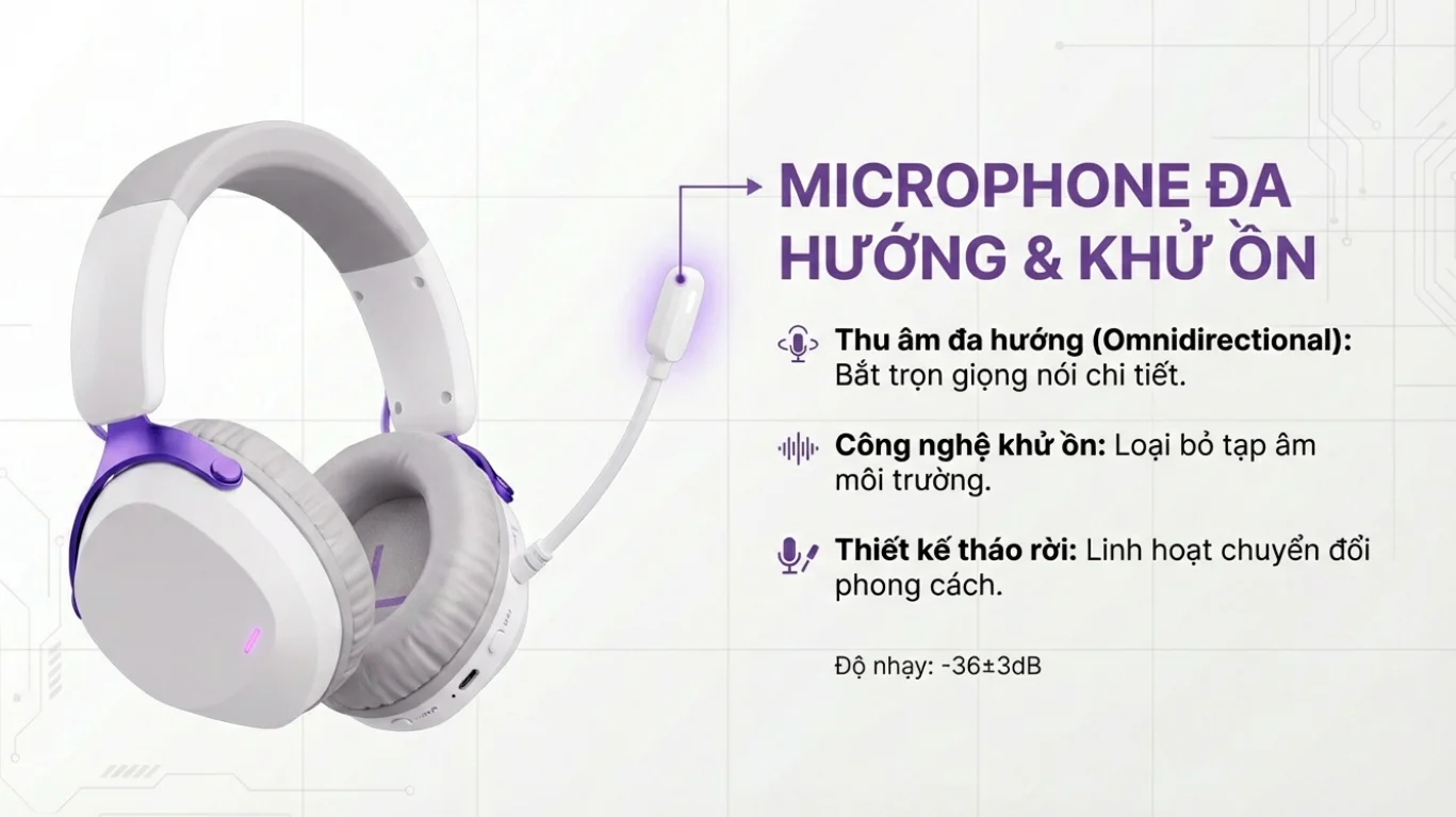 Tai nghe gaming Akko GH300 White ( Kết Nối Quad – Mode)