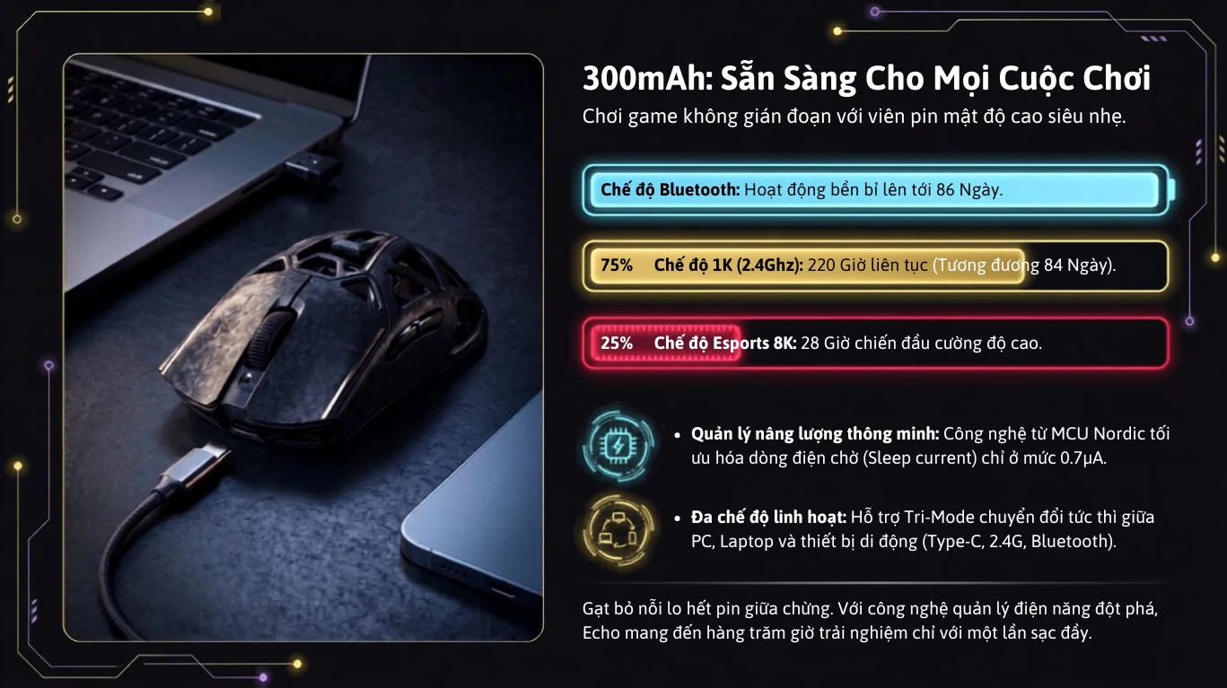 Chuột Không dây Gaming Akko Echo TAN8 Master Silver