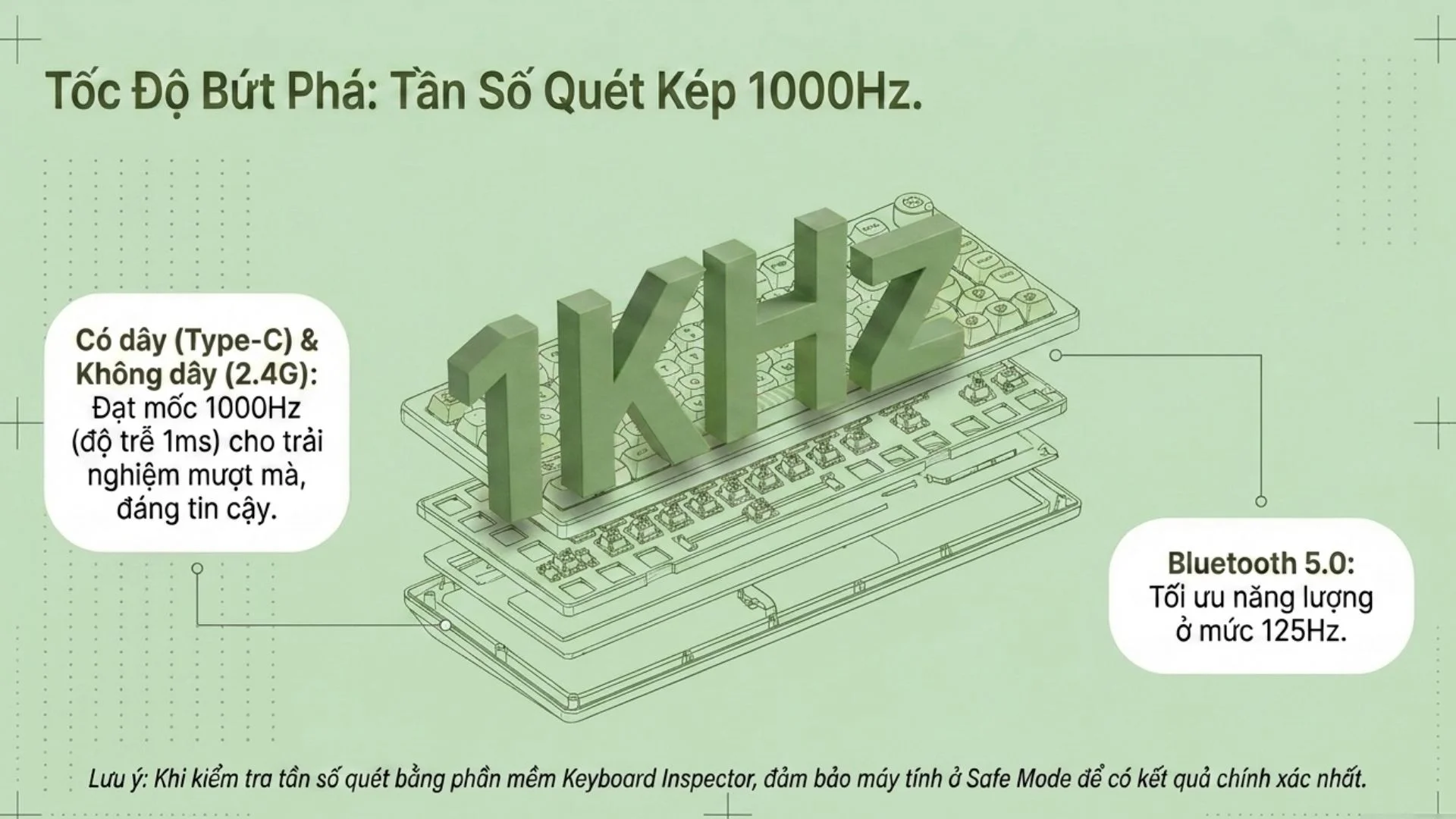 Bàn phím cơ AKKO 5075 V5 KeroKero Keroppi