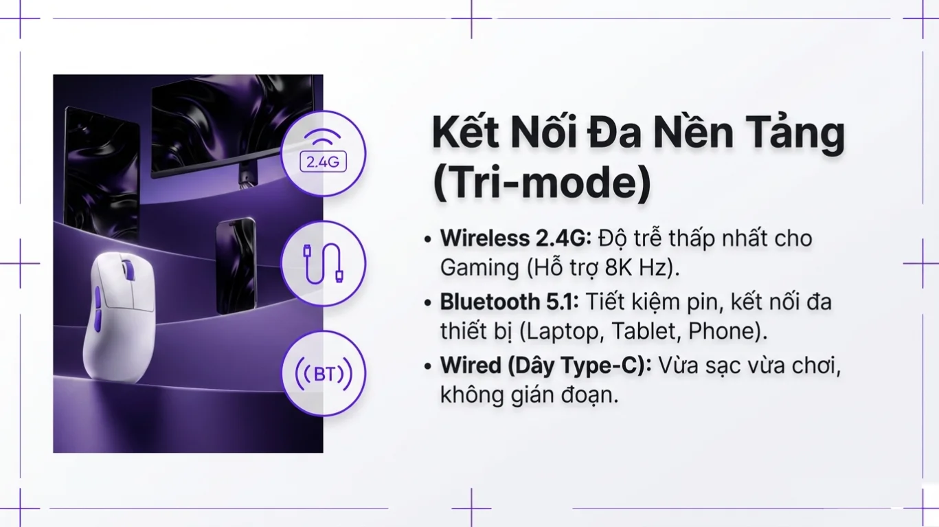 Chuột Không dây Gaming Akko Nest Tri-mode Black