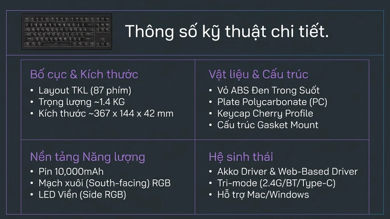Bàn phím AKKO 5087 V3 Transparent (Bluetooth5.0/2.4GHz/USB Type-C/Hotswap/Akko V3 Piano Pro)