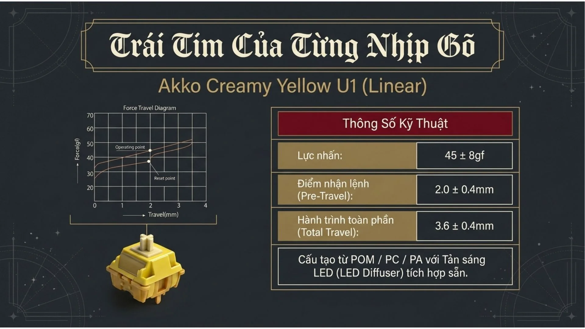 Bàn phím cơ AKKO 5108 V5 Lord of the Mysteries