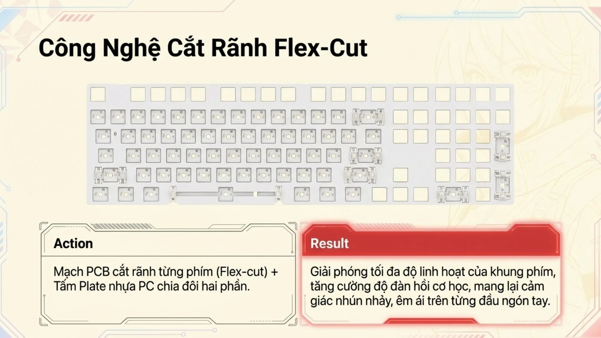 Bàn phím cơ AKKO 5108 V5 Ranma ½