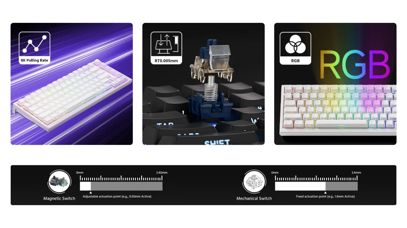 Bàn phím cơ AKKO TAC75 White HE Astrolink Magnetic Switch