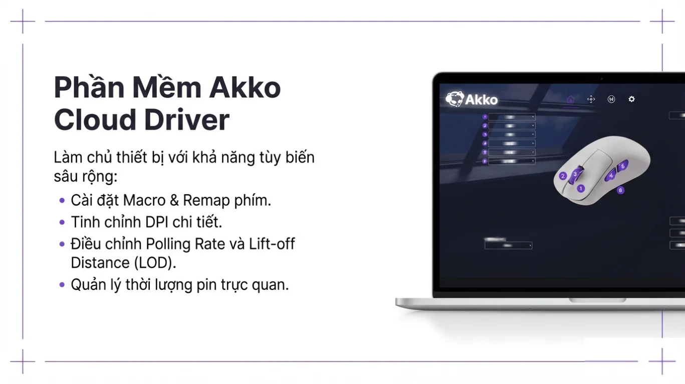 Chuột Không dây Gaming Akko Nest Tri-mode Black
