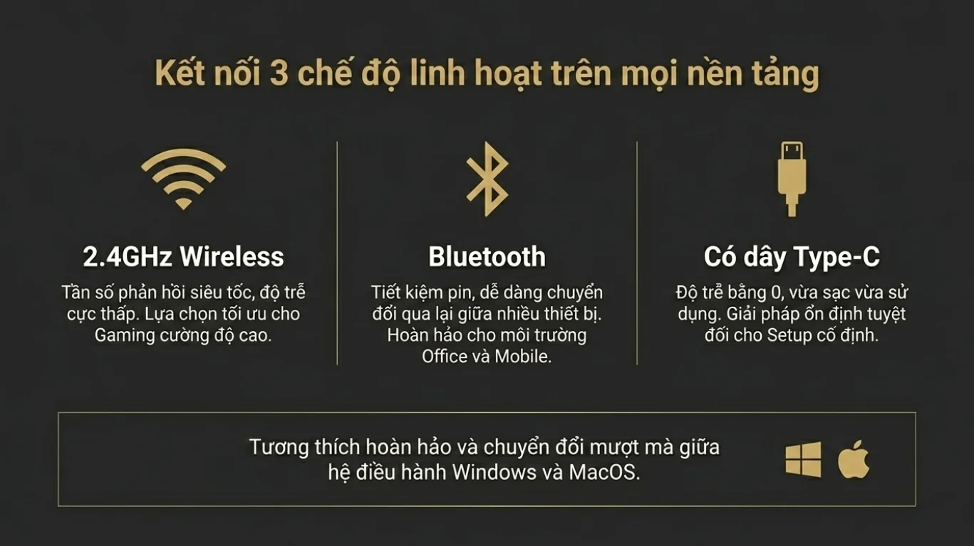 Bàn phím AKKO 5087 V3 Black&Gold (Bluetooth5.0/2.4GHz/USB Type-C/Hotswap/Switch Piano V3 Pro)