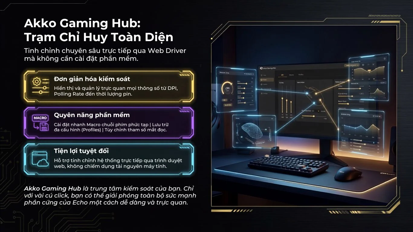 Chuột Không dây Gaming Akko Echo TAN8 Master Silver