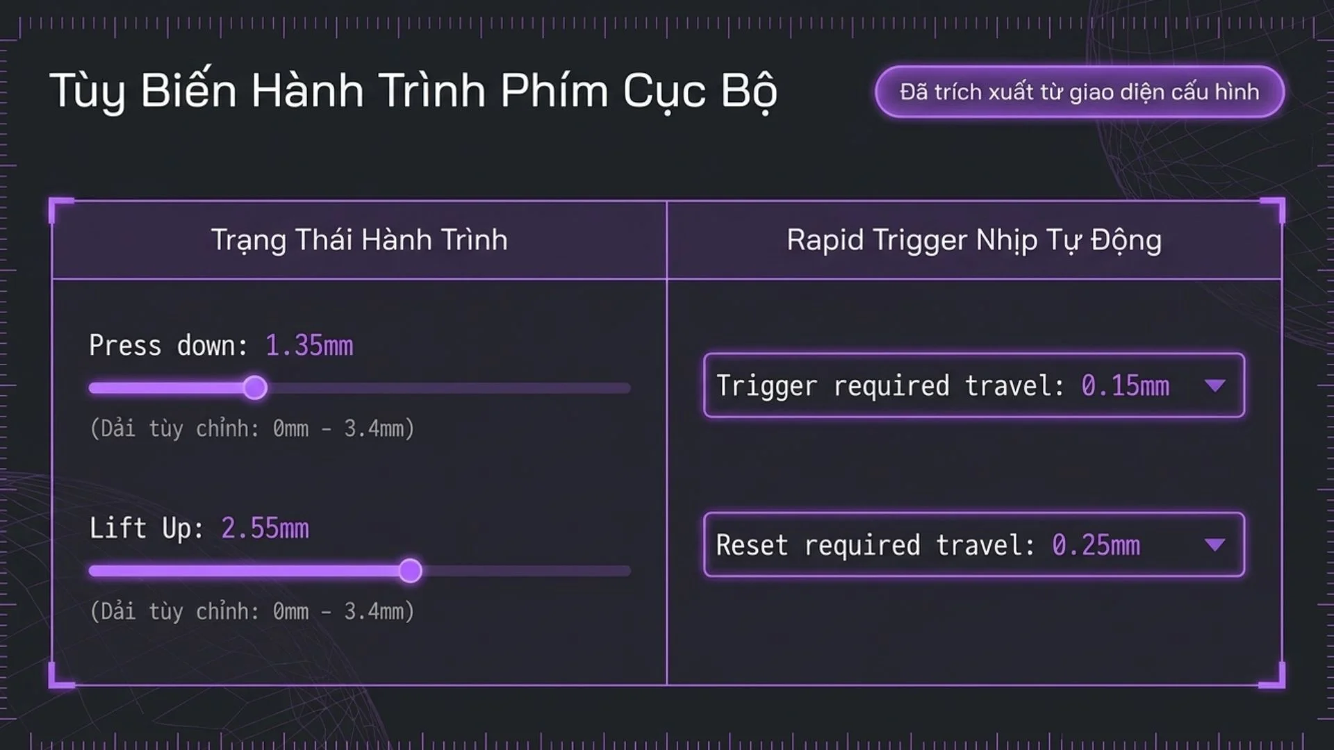 Bàn phím cơ AKKO 5075 V5 HE Z Caps – White