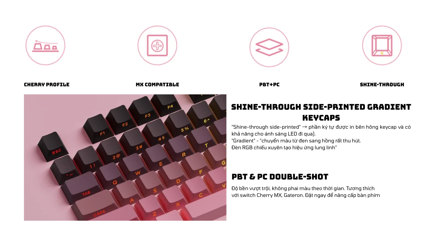 Veekos Black & Pink Gradient Keycaps (PBT Double-Shot / Cherry profile / 135 nút)