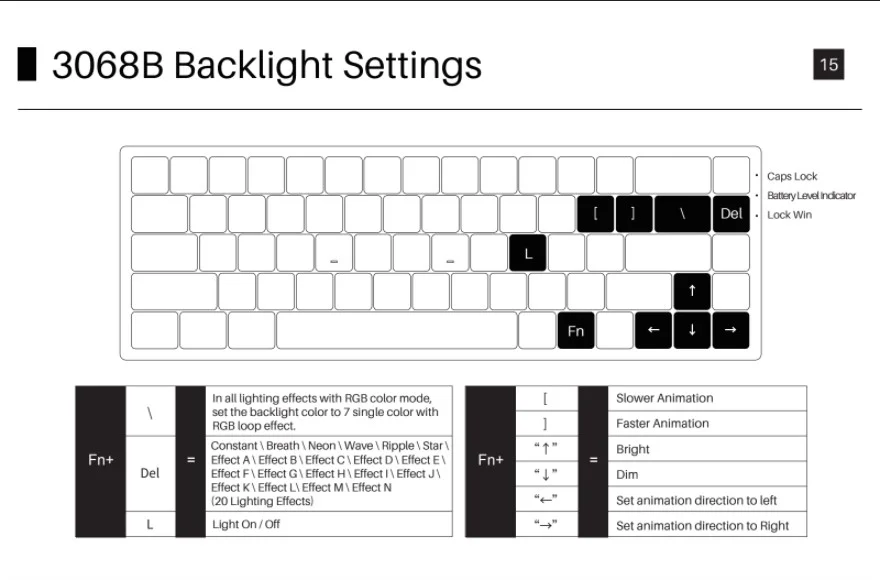 Bàn phím cơ AKKO 3068B Multi-modes Silent (Bluetooth 5.0 / Wireless 2.4Ghz / Hotswap / Foam tiêu âm / AKKO CS Jelly sw)