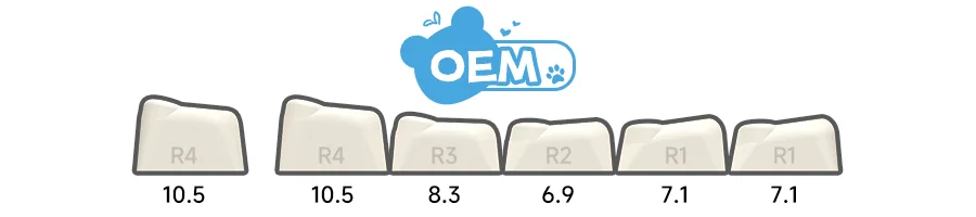 AKKO Keycap set – Akko Lemon Bear (PBT Dye-subbed / OEM profile / 122 nút)