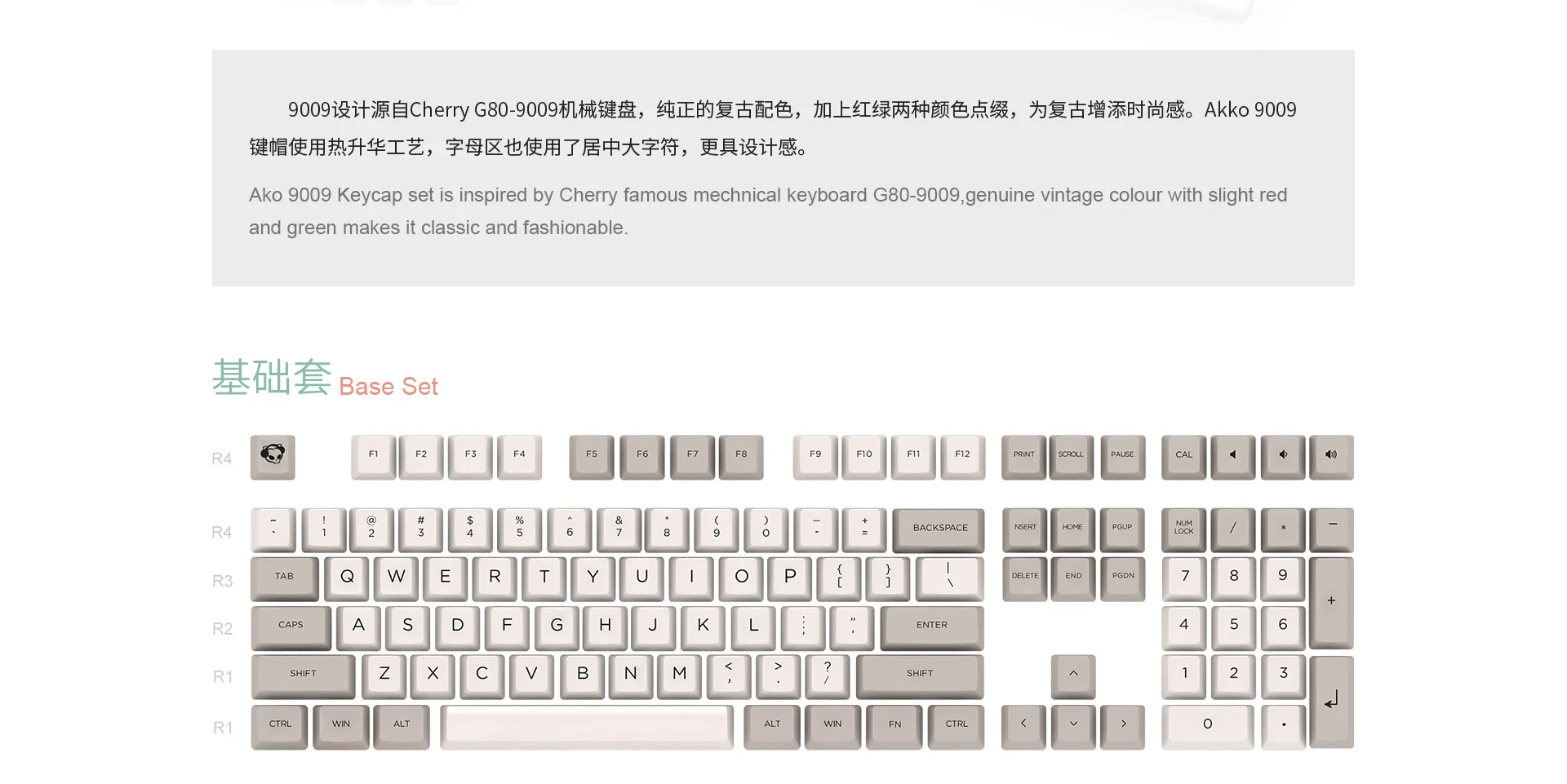 Keycap Akko 9009 PBT sublimation