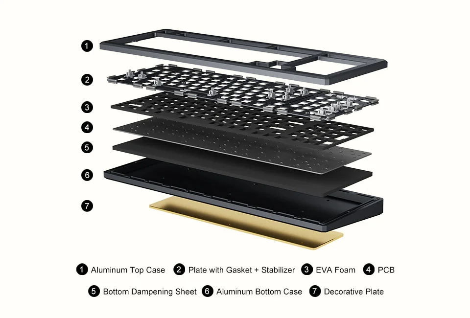 Kit bàn phím cơ AKKO Designer Studio – MOD003 (Hotswap 5 pin / RGB / Foam tiêu âm / Foam đáy / Gasket Mount)