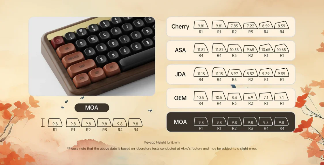 Bàn phím cơ AKKO MU01 Autumn (Hotswap,RGB / Multi-Modes/ Akko X TTC Demon Switch)