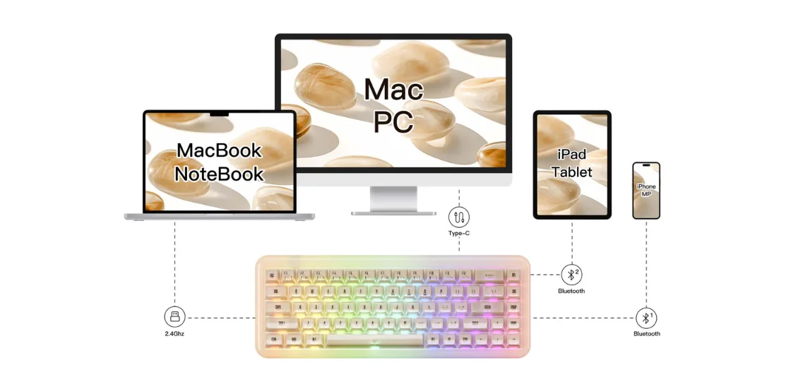 Bàn phím AKKO YU01 White Jade (RGB / Hotswap / Piano Pro SW/ Multi-mode)