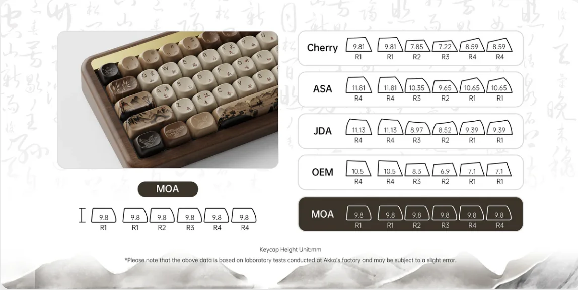 Bàn phím cơ AKKO MU01 Mountain Seclusion (Hotswap,RGB / Multi-Modes/ Switch V3 Piano Pro/ Rosewood)