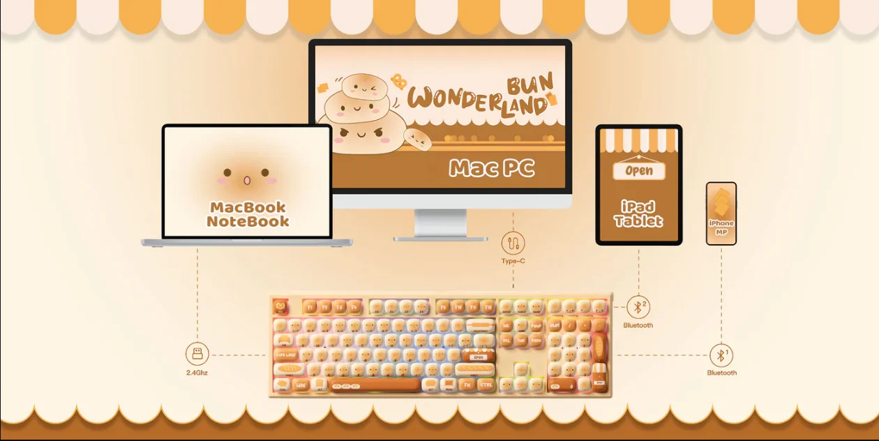 Bàn phím MonsGeek MG108B Bun Wonderland (RGB / Hotswap / Piano Pro SW/ Multi-mode)