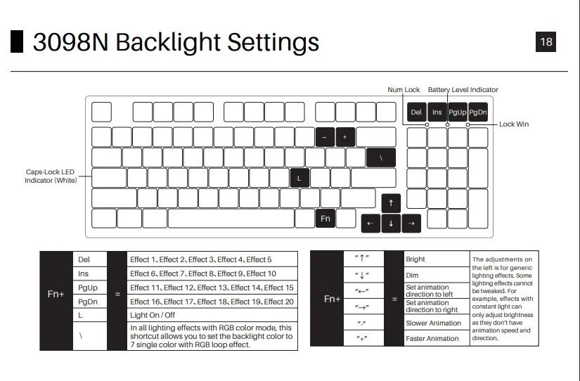 Bàn phím cơ AKKO 3098B Multi-modes Black Gold (Bluetooth 5.0 / Wireless 2.4Ghz / Hotswap / Foam tiêu âm / Foam đáy / AKKO CS Jelly switch)