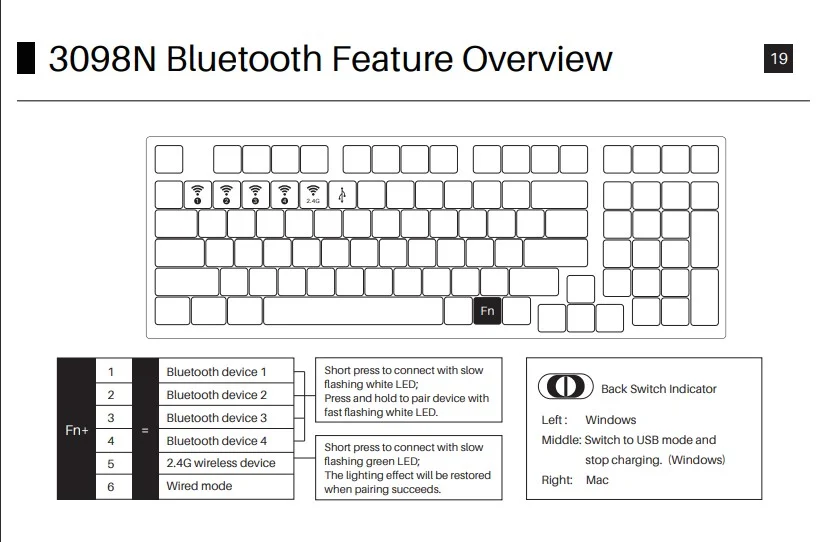 Bàn phím cơ AKKO 3098B Multi-modes Black Gold (Bluetooth 5.0 / Wireless 2.4Ghz / Hotswap / Foam tiêu âm / Foam đáy / AKKO CS Jelly switch)