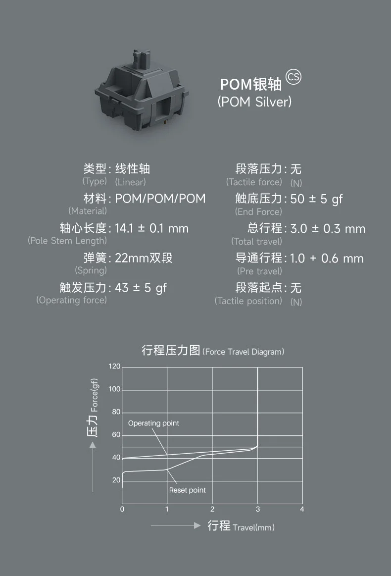AKKO CS Switch – POM Silver (45 switch)