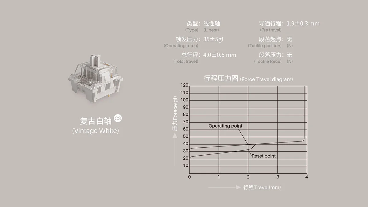 AKKO CS switch – Vintage White (45 switch)