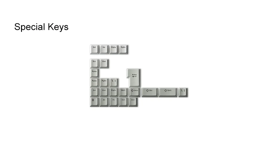 AKKO Keycap set – Cool Gray (PBT Double-Shot / Cherry profile / 132 nút)