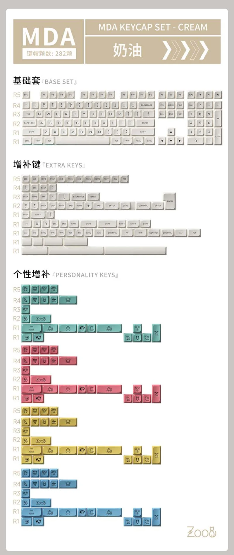 AKKO Keycap set – CREAM (PBT Double-Shot / MDA profile / 282 nút)