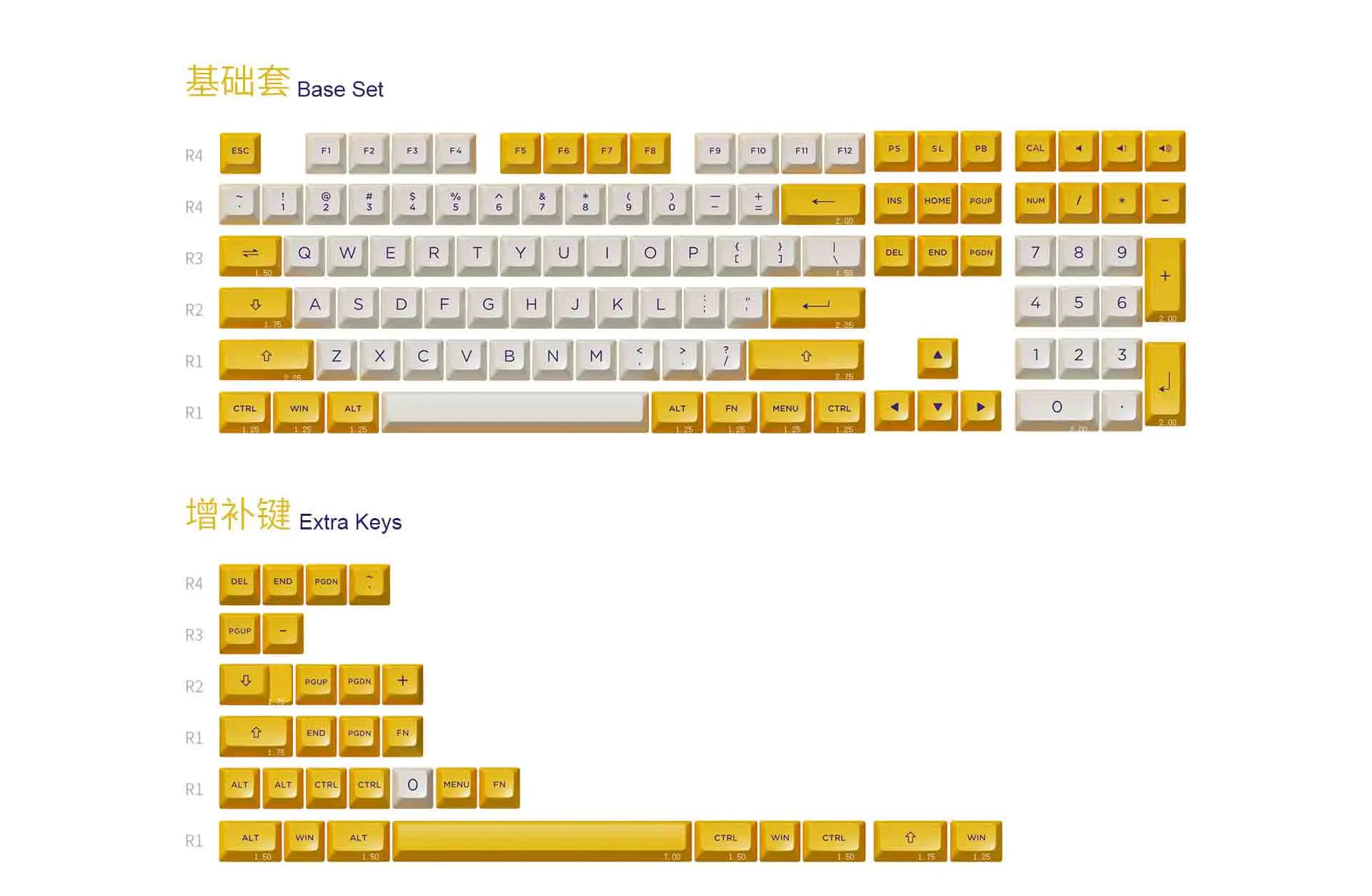 AKKO Keycap set – Los Angeles (PBT Double-Shot/ASA profile/158 nút)