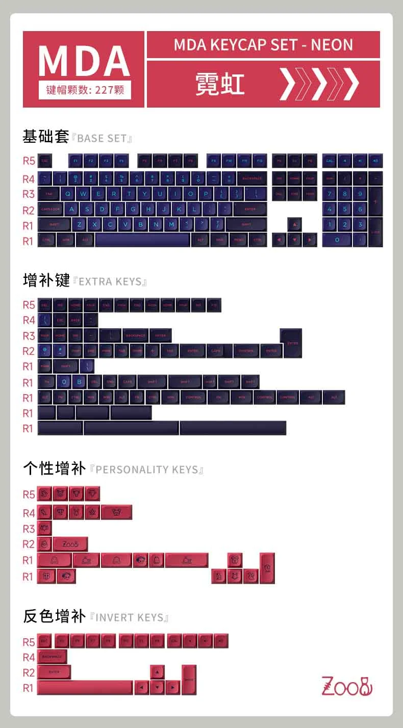 AKKO Keycap set – Neon (PBT Double-Shot / MDA profile / 227 nút)