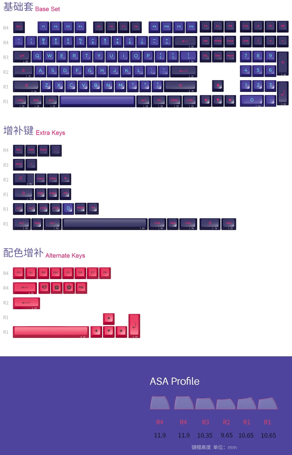 AKKO Keycap set – NEON (PBT Double-Shot/ASA profile/158 nút)
