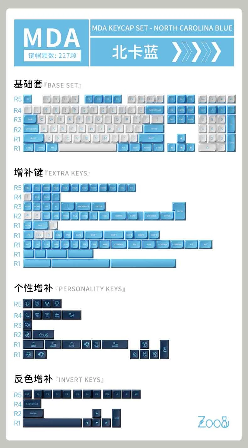 AKKO Keycap set – UNC Blue (PBT Double-Shot / MDA profile / 227 nút)