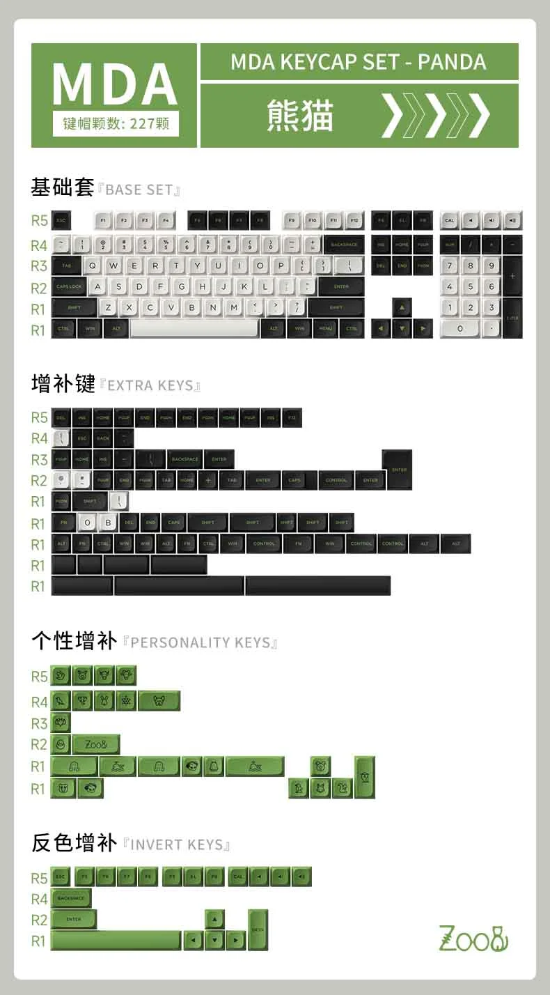 AKKO Keycap set – Panda (PBT Double-Shot / MDA profile / 227 nút)
