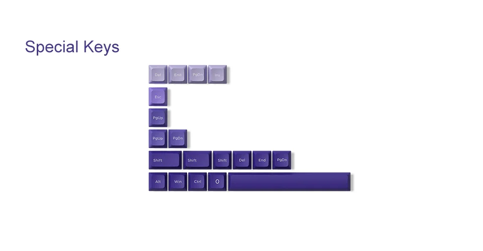 AKKO Keycap set – Provence (PBT Double-Shot / JDA profile / 127 nút)
