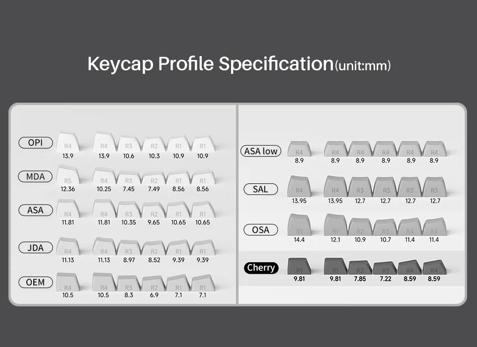 AKKO Keycap set – Warm Gray (PBT Double-Shot / Cherry profile / 132 nút)