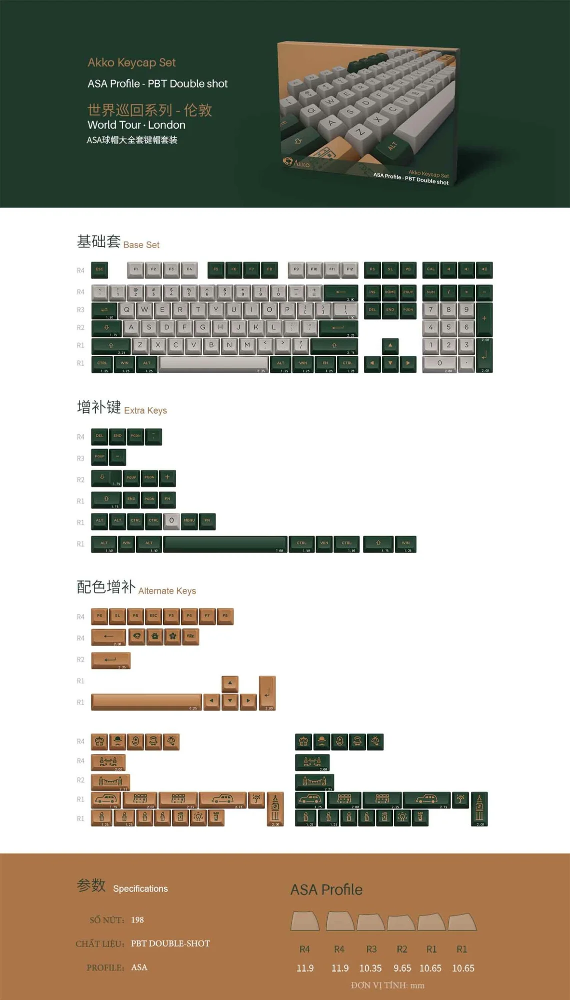 AKKO Keycap set – World Tour London (PBT Double-Shot/ASA profile/198 nút)
