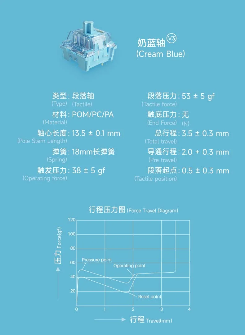 AKKO Switch v3 – Cream Blue (45 switch)