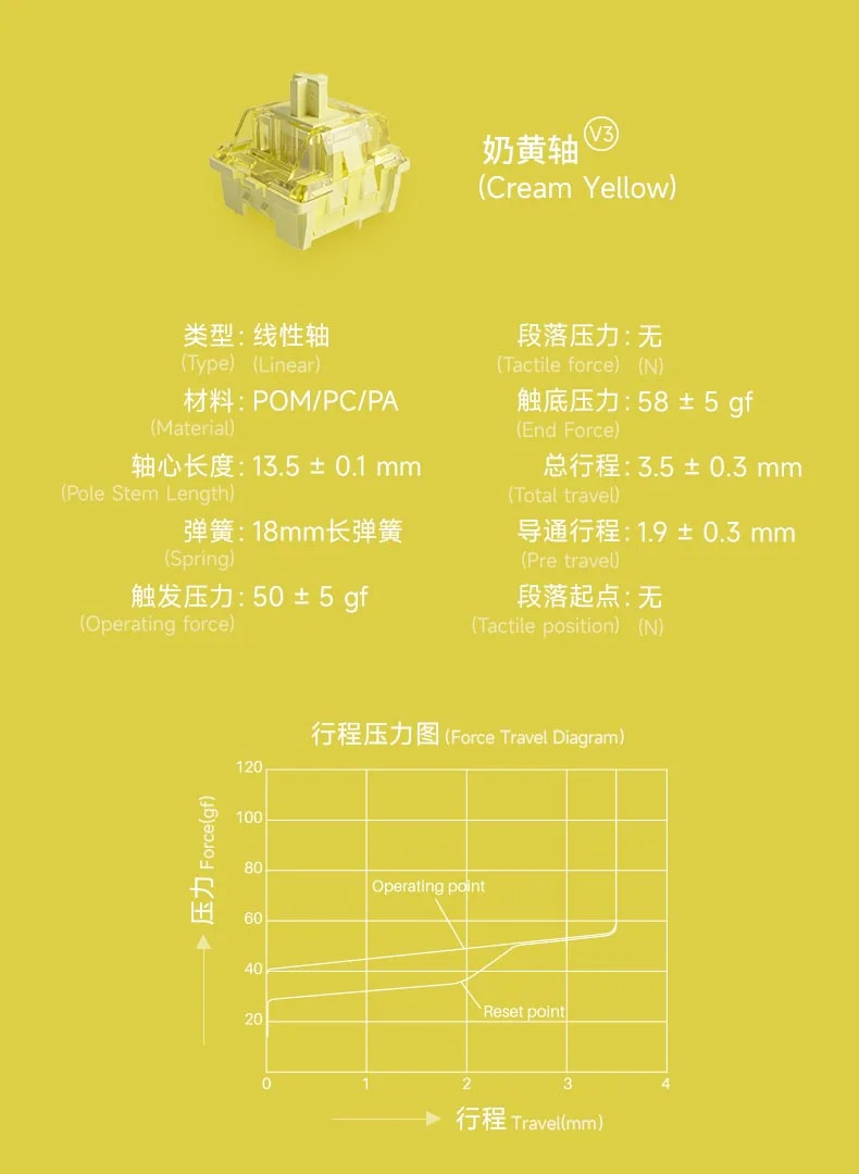 AKKO Switch v3 – Cream Yellow (45 switch)