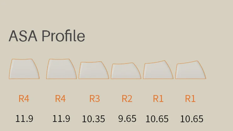 AKKO Keycap set – Carbon Retro (PBT Double-Shot/ASA profile/158 nút)