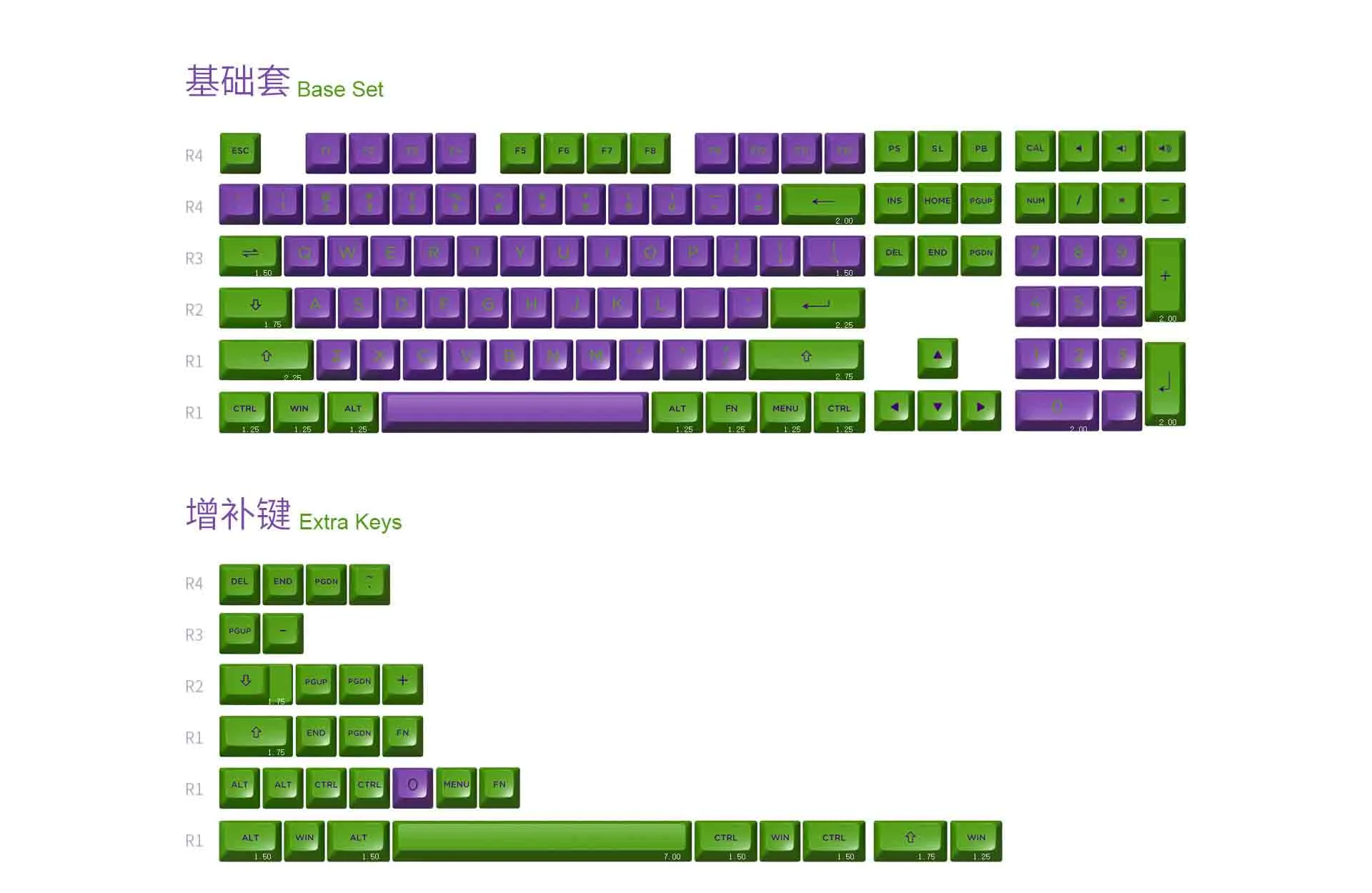 AKKO Keycap set EVA-01 (PBT Double-Shot/ASA profile/158 nút)