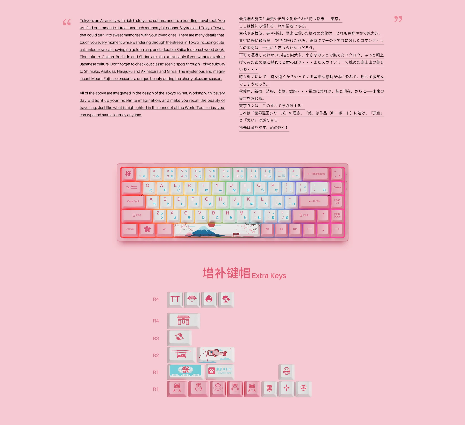 Bàn phím cơ AKKO 3068 v2 World Tour Tokyo R2 RGB – Bluetooth 5.0 (Gateron switch / Foam tiêu âm / Pre-Lubed)