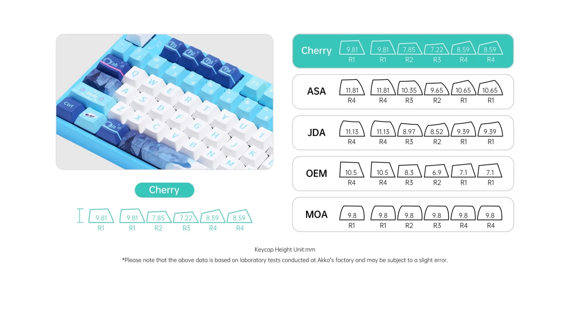 Bàn phím cơ AKKO 5108 V5 Hatsune Miku (Hotswap/Led RGB)