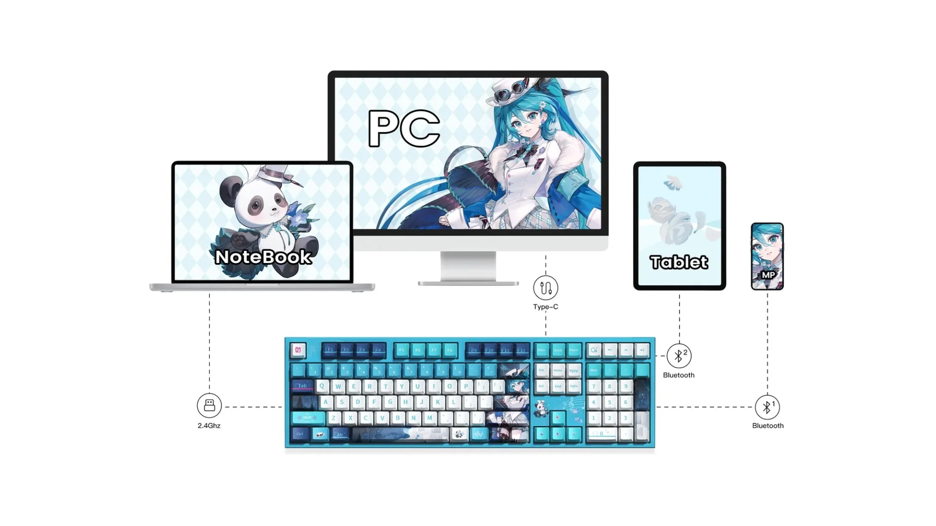 Bàn phím cơ AKKO 5108 V5 Hatsune Miku (Hotswap/Led RGB)