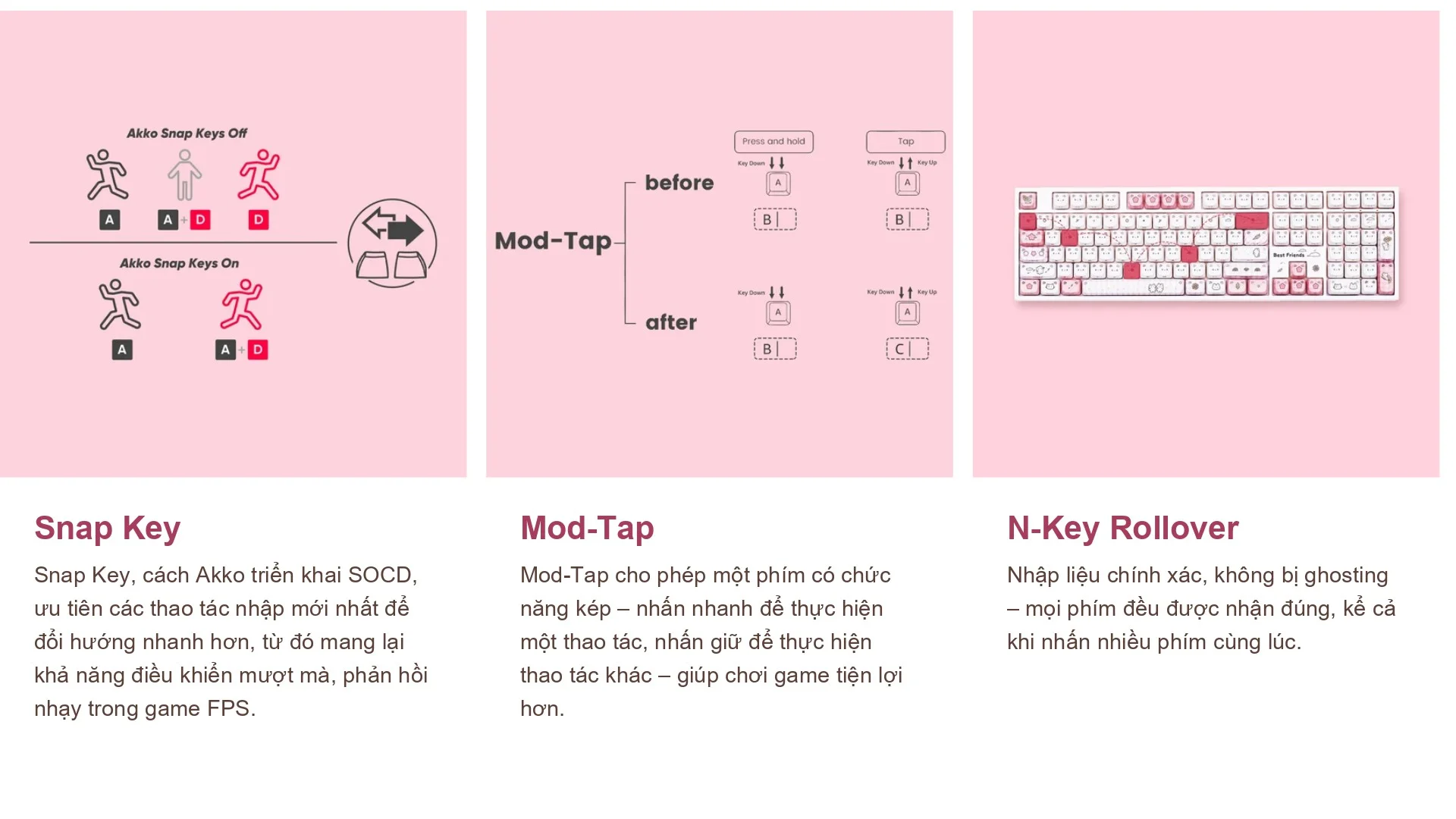 Bàn phím cơ AKKO 5108 V5 Greedy Bear – Pink
