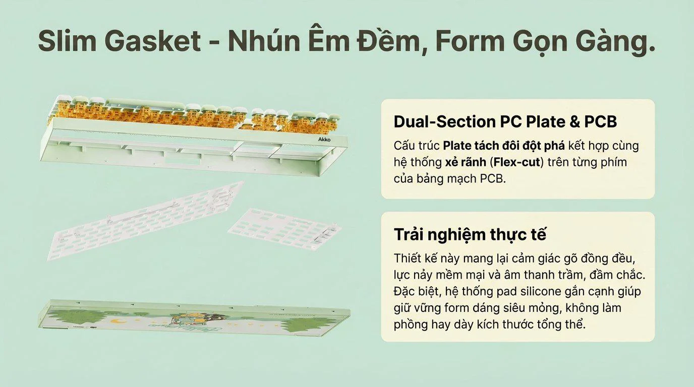 Bàn phím cơ AKKO 5108 V5 Legend of Hei