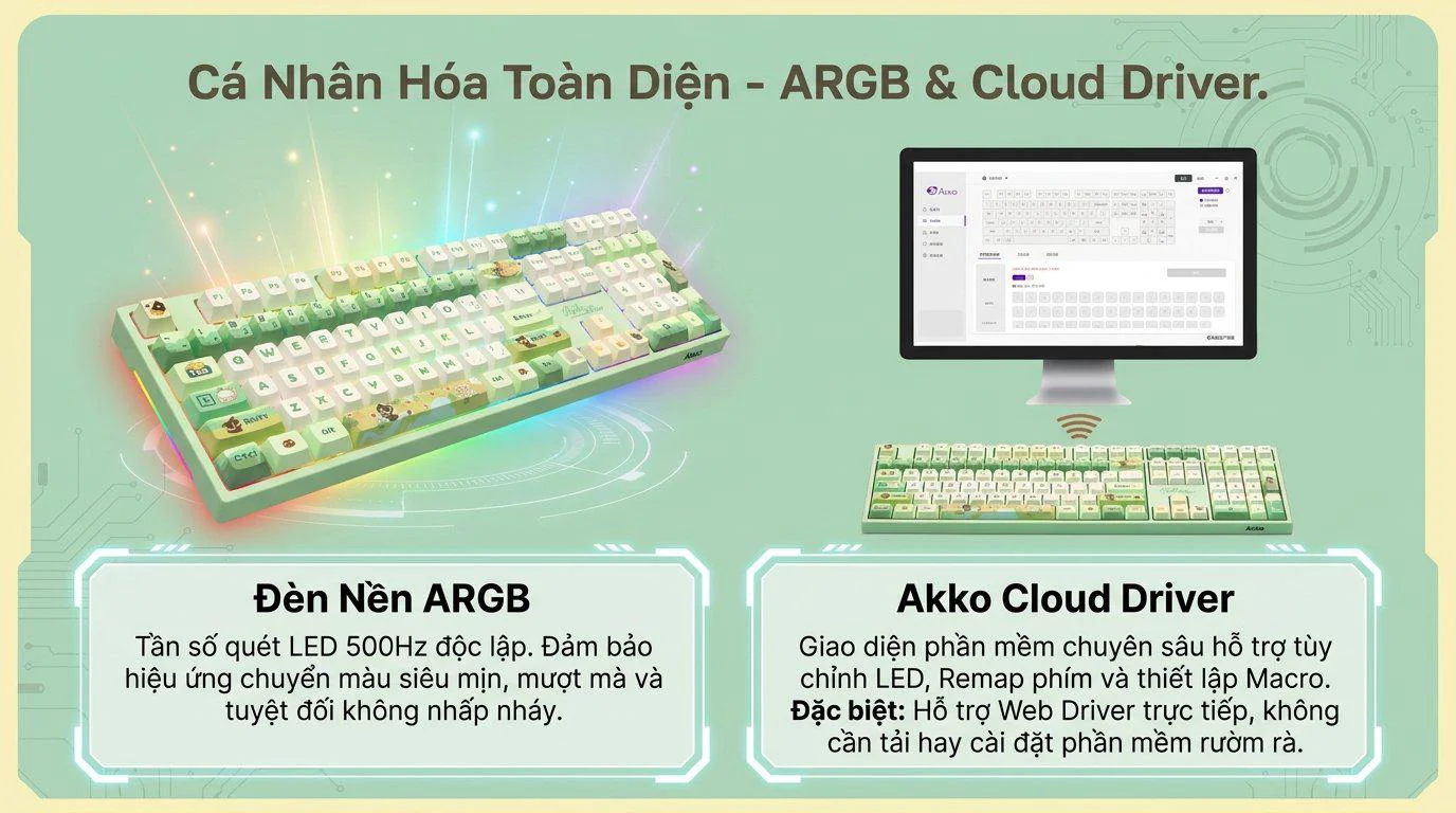 Bàn phím cơ AKKO 5108 V5 Legend of Hei